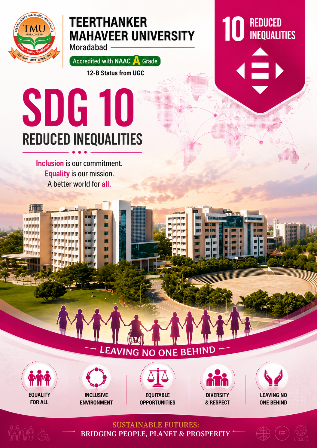 SDG 10 Report 2025