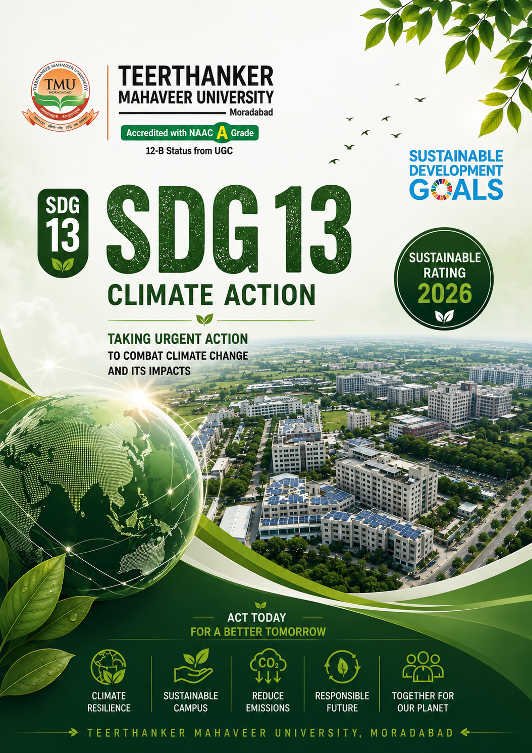 SDG 13 Report 2025