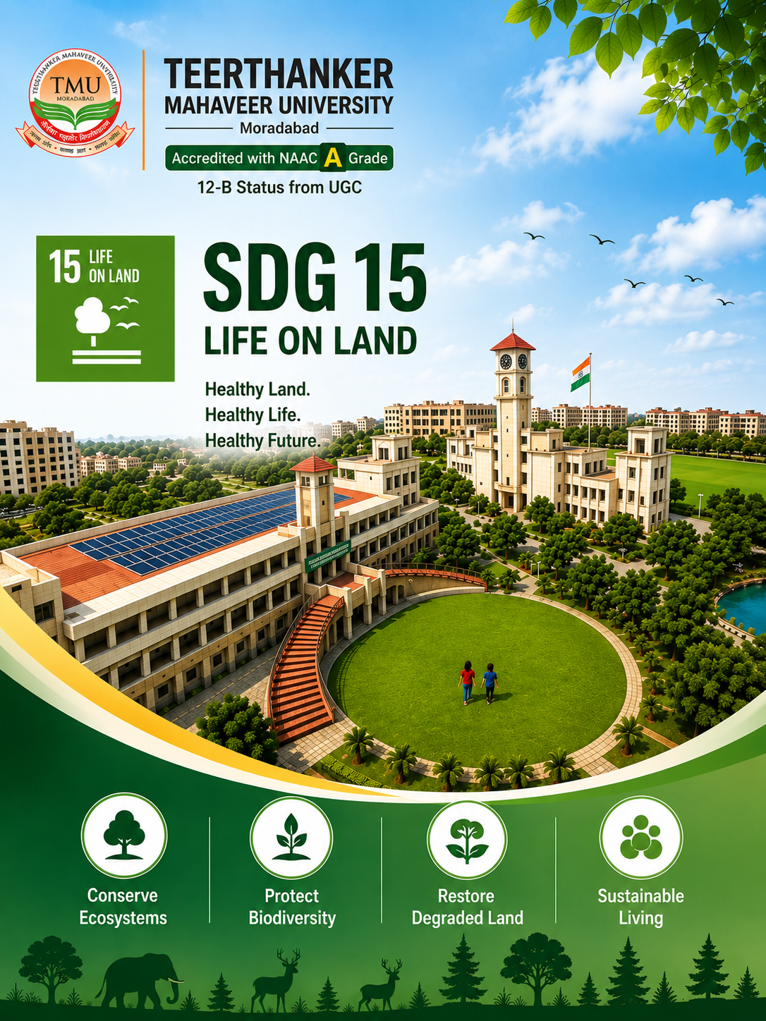 SDG 15 Report 2025