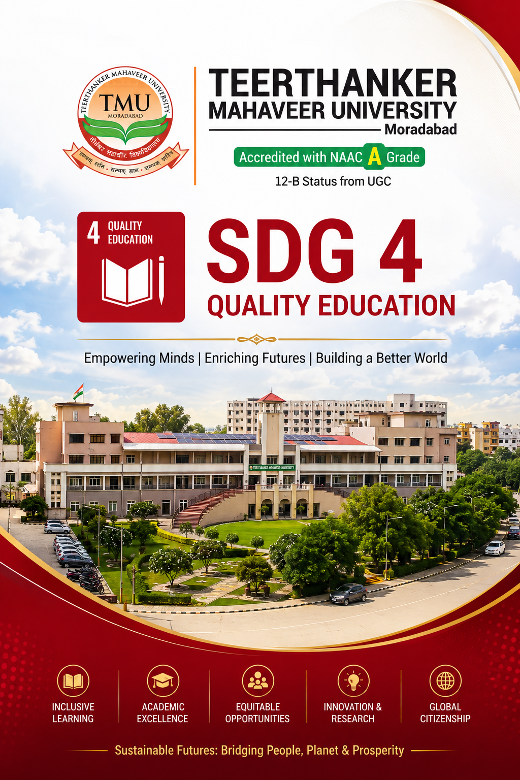SDG 4 Report 2025
