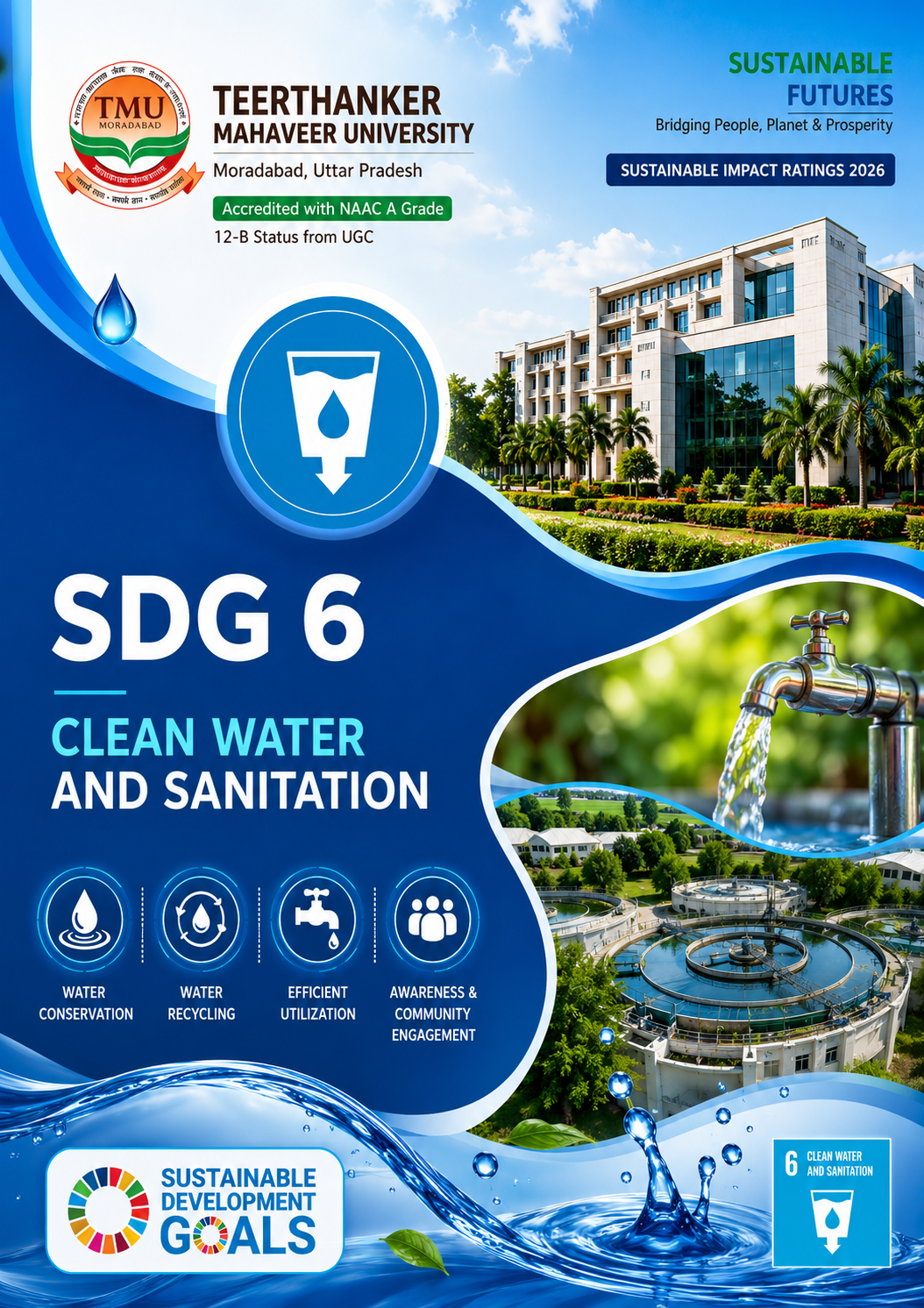 SDG 6 Report 2025