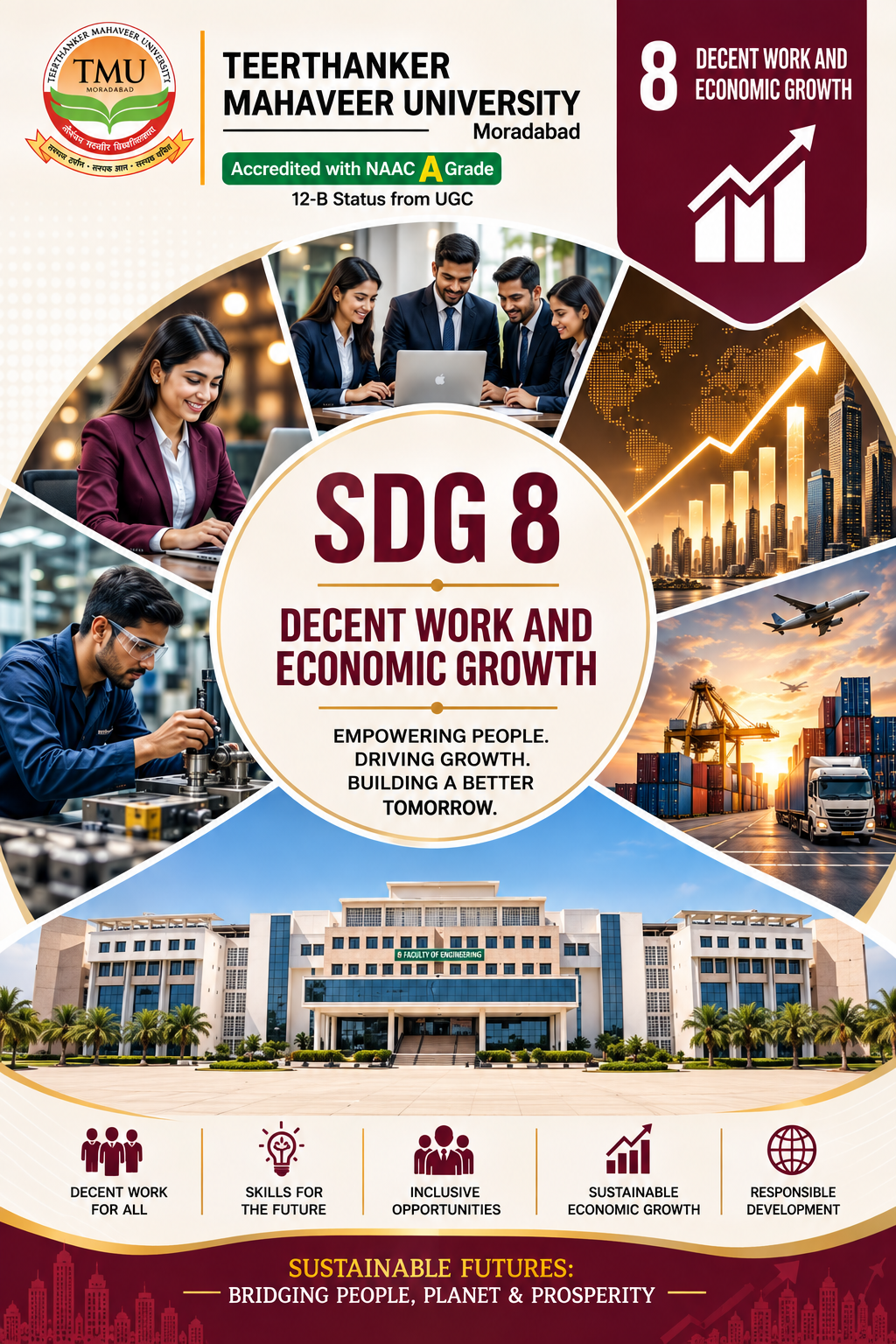 SDG 8 Report 2025