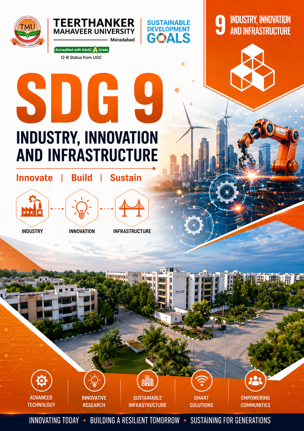 SDG 9 Report 2025