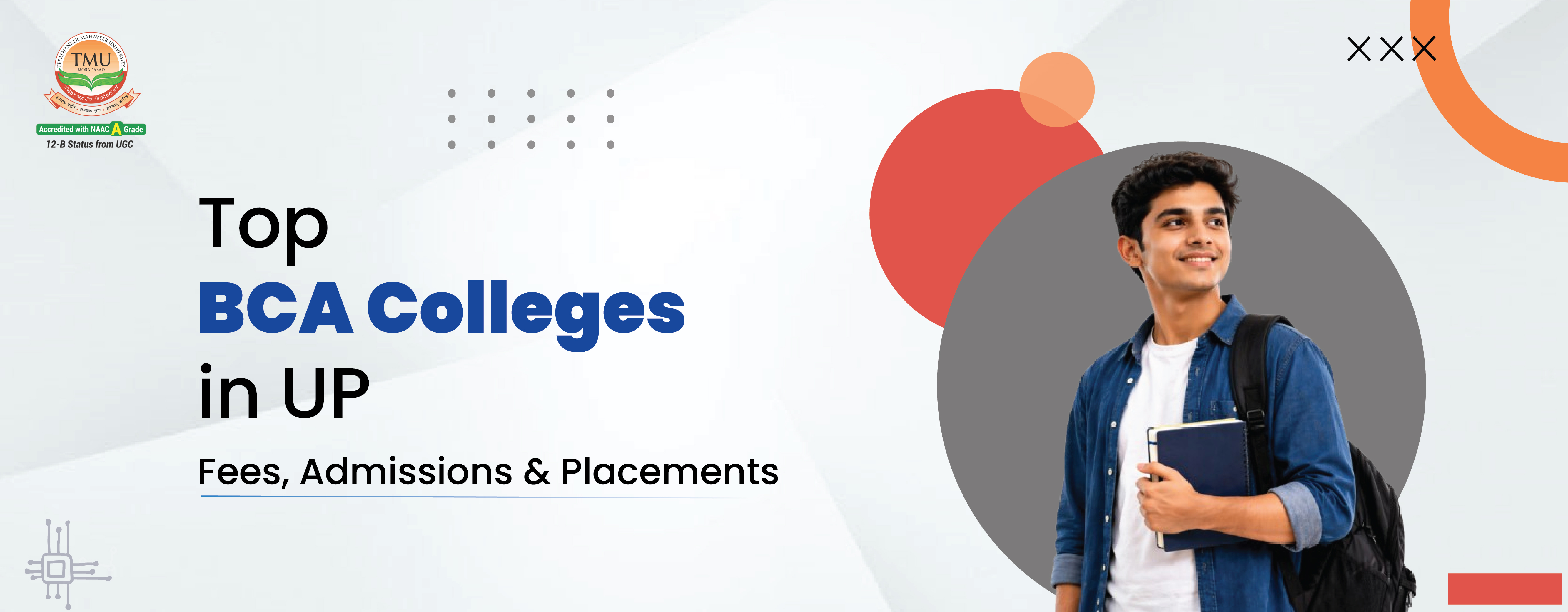 Blog Single